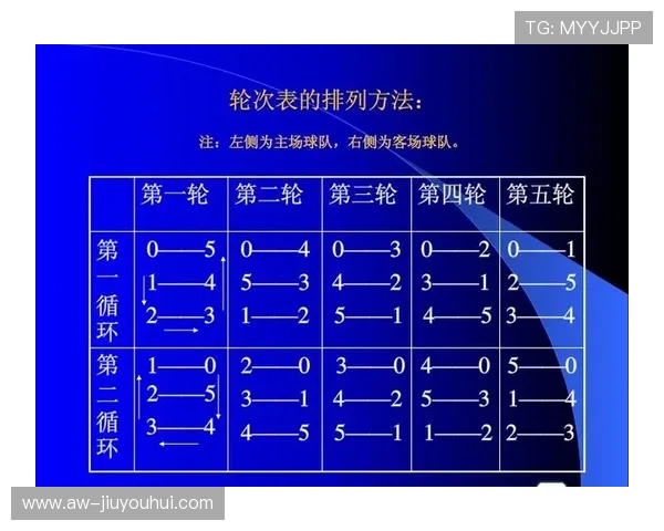 2025昆山足球联赛最新赛程安排及比赛时间详细介绍